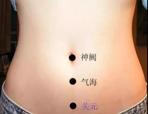 肚臍安，臟腑安——神闕穴，身體唯一可以看得到的穴位